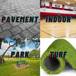 Surface Fee (Pavement/Park/Turf/Indoor)